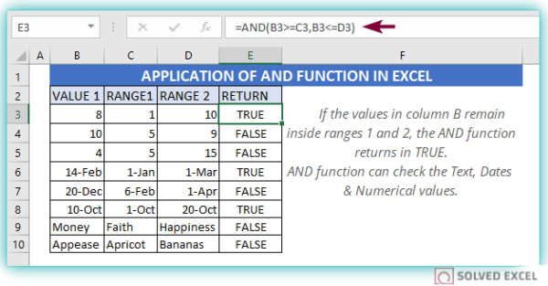 How To Use AND Function In Excel With Example 5 Examples