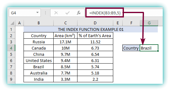 INDEX and MATCH Function in Excel  Examples