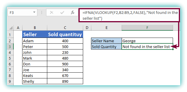 IFNA Function in Excel with Examples