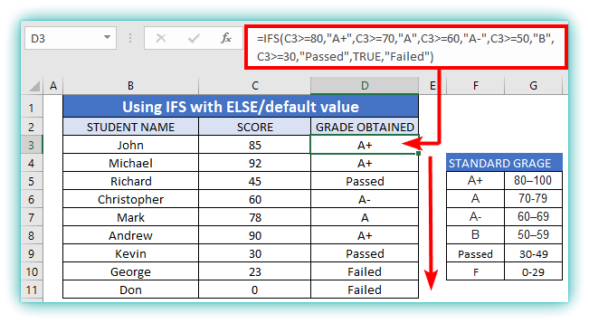 IFS function in excel example