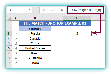 INDEX and MATCH Function  Excel- Examples