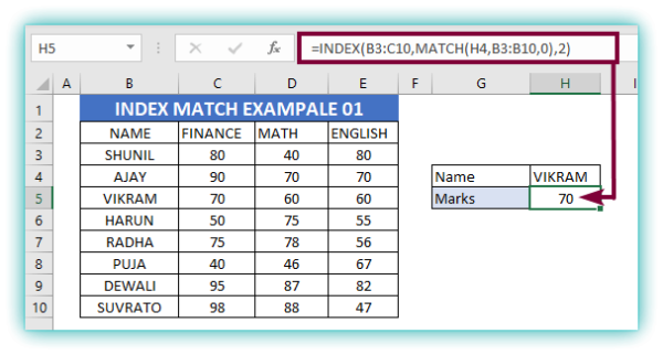 INDEX and MATCH Function 