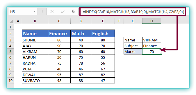 INDEX and MATCH Function in Excel- 10 Examples