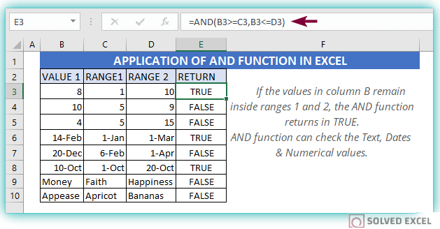 AND FUNCTION IN EXCEL WITH EXAMPLES