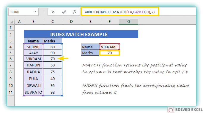 How to use INDEX and MATCH function in Excel