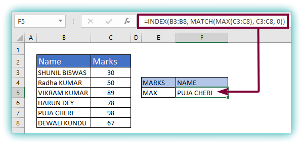 Example INDEX and MATCH Function  Excel