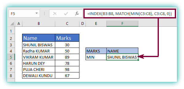 INDEX and MATCH Function examples
