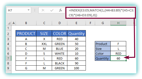 INDEX and MATCH Function 