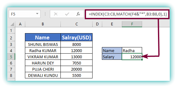 INDEX and MATCH in Excel- 10 Examples