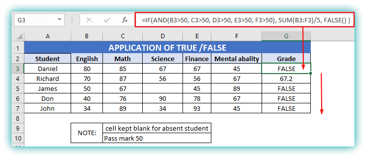 TRUE FALSE Function in excel Example with AND