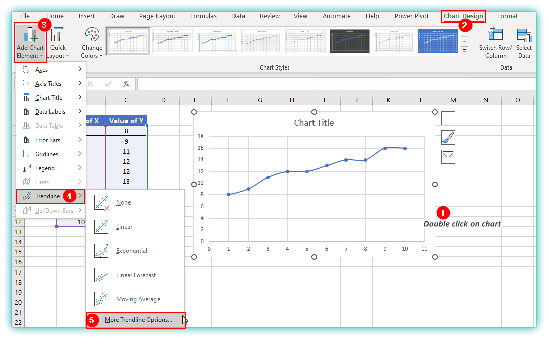 How to Calculate Area Under Curve in Excel (3 Methods) - SOLVED EXCEL