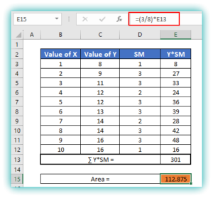 How To Calculate Area Under Curve In Excel 3 Methods SOLVED EXCEL