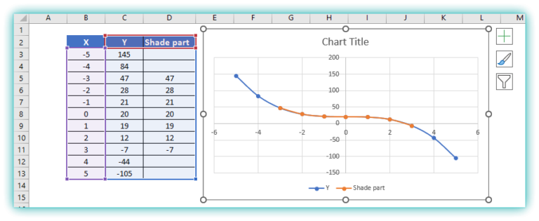 How to Shade Part of a Graph in Excel - SOLVED EXCEL