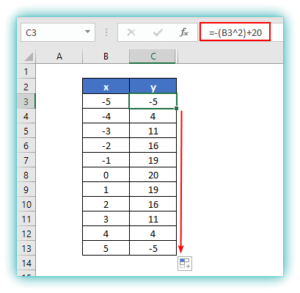 Shade Area Under Curve Excel Solved Excel