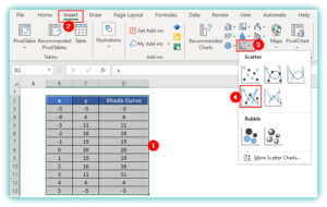 Shade Area Under Curve Excel - SOLVED EXCEL