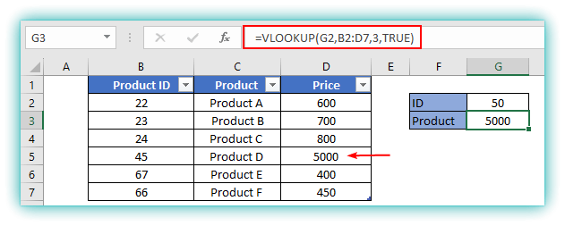 vlookup formula in excel with example2