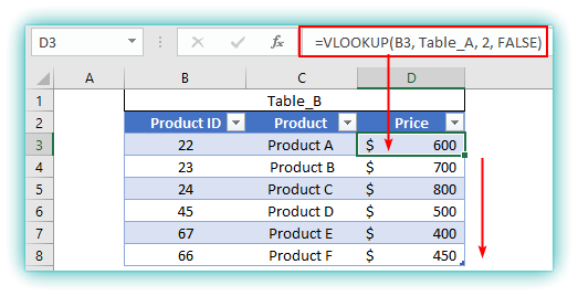Between Two Different Sheets in Excel10