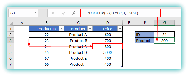 vlookup formula in excel with example