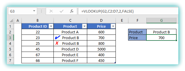 vlookup formula in excel with example4