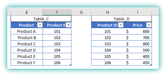 Between Two Different Sheets in Excel Nested (Double) VLOOKUP Formula