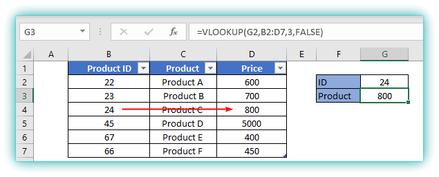 vlookup formula in excel with example3