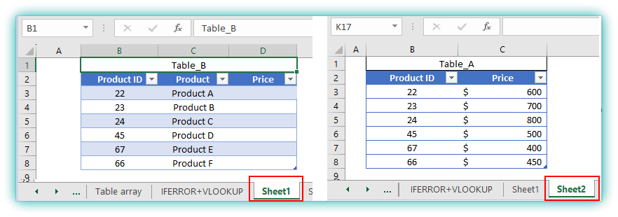 vlookup formula in excel with example Between Two Different Sheets in Excel
