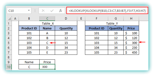 Self-Nested XLOOKUP Formula to Combine Data at Different Tables
