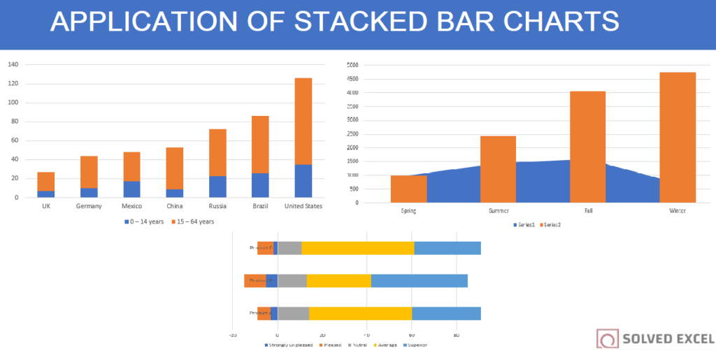 how-to-show-difference-between-two-lines-in-excel-graph-solved-excel