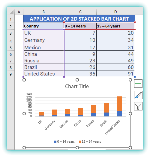 How To Create Stacked Bar Charts In Excel With 6 Examples Download Template Solved Excel