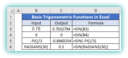 Excel Trigonometric Functions