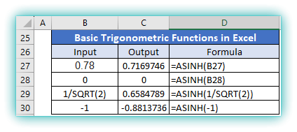 Inverse Trigonometric Functions in Excel