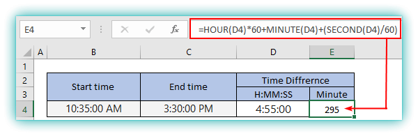 minute function in excel time difference