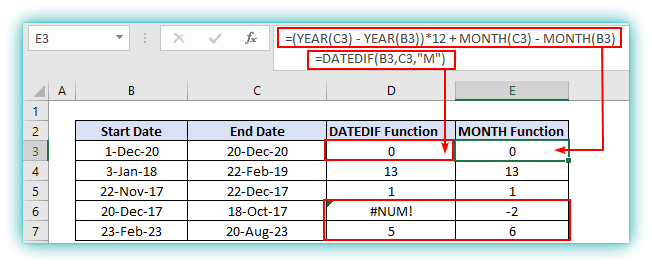 datedif function vs month
