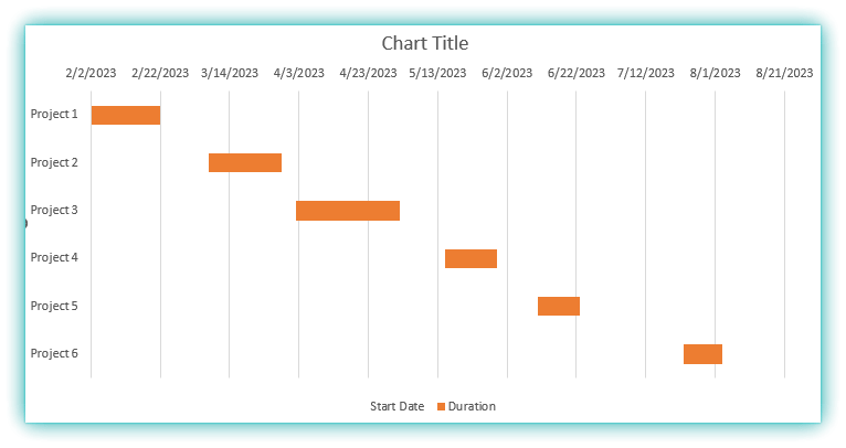 Create a Gantt Chart In Excel with Example- Download Template - SOLVED ...