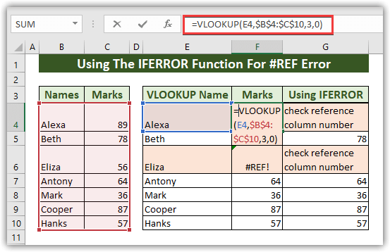 How to Use The IFERROR Function Explanation