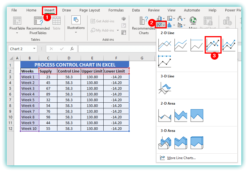 Statistical Process Control Chart(SPC) draw in Excel