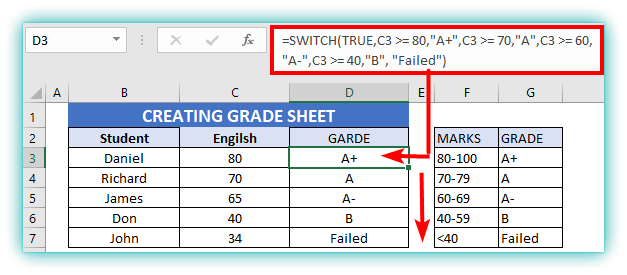 SWITCH Function in Excel with Examples