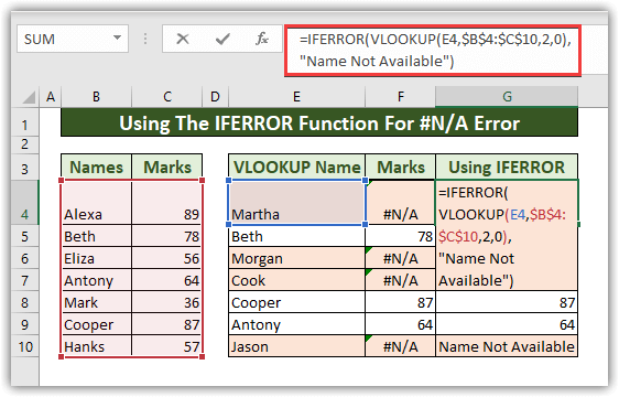 How to Use The IFERROR Function