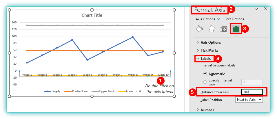 Statistical Process Control Chart(SPC) in Excel