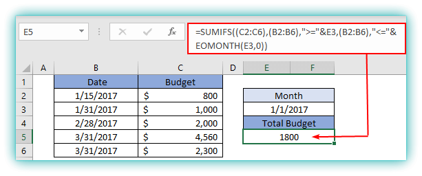 Use of EOMONTH Function in Excel - Example
