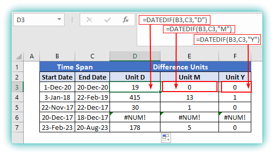 datedif function in excel example