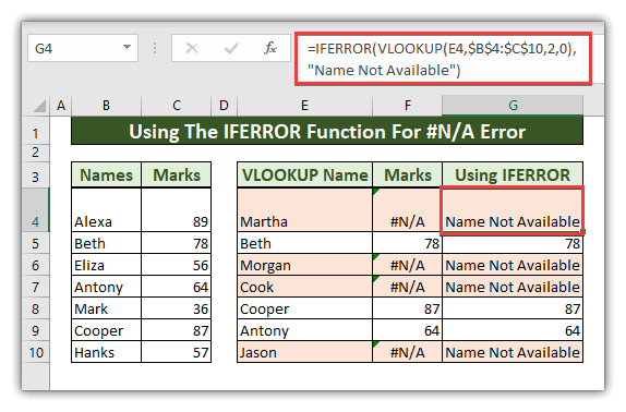 How to Use The IFERROR Function in Excel 
