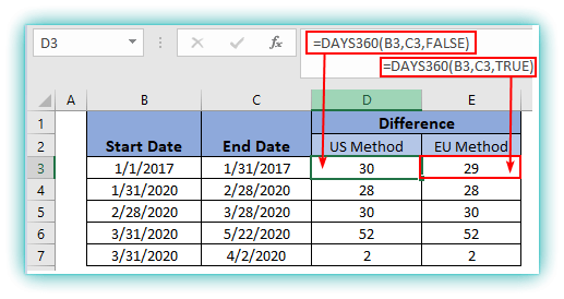 DAYS360 Function in Excel Example