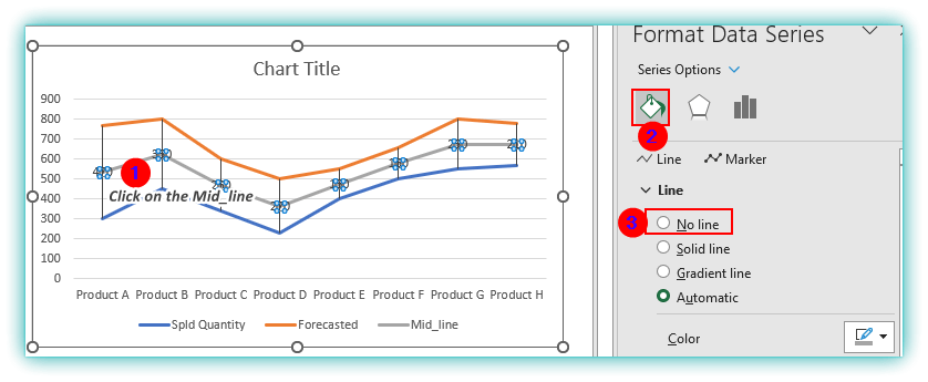 how-to-show-difference-between-two-lines-in-excel-graph-solved-excel