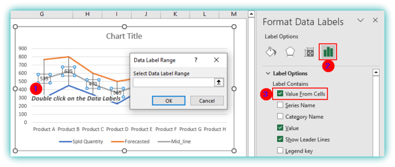 how-to-show-difference-between-two-lines-in-excel-graph-solved-excel