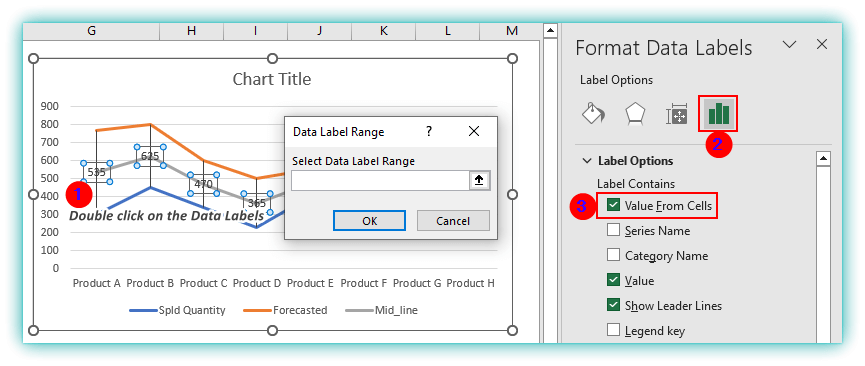 How To Show Difference Between Two Lines In Excel Graph SOLVED EXCEL