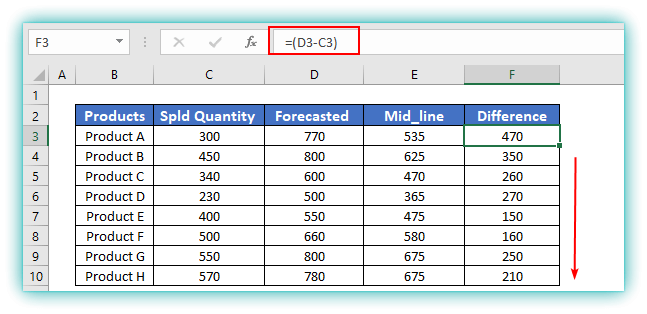 how-to-show-difference-between-two-lines-in-excel-graph-solved-excel