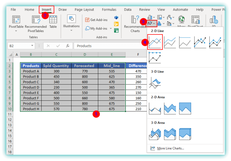 how-to-show-difference-between-two-lines-in-excel-graph-solved-excel