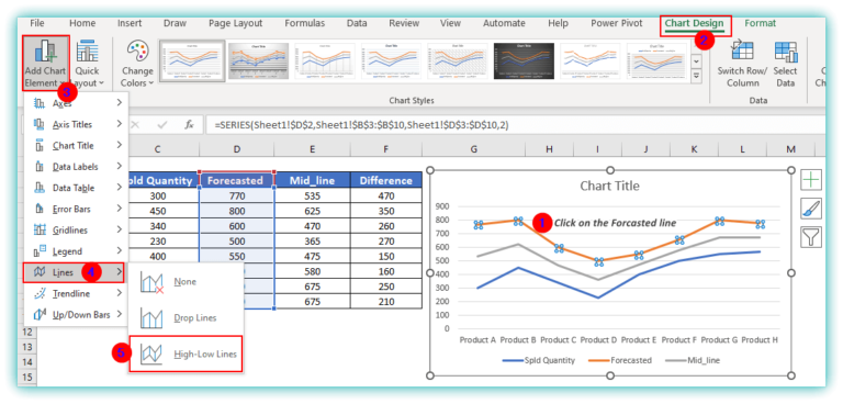 how-to-show-difference-between-two-lines-in-excel-graph-solved-excel