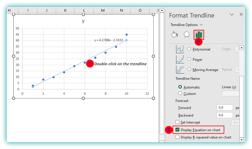 Linear Interpolation Excel Formula Solved Excel 9095